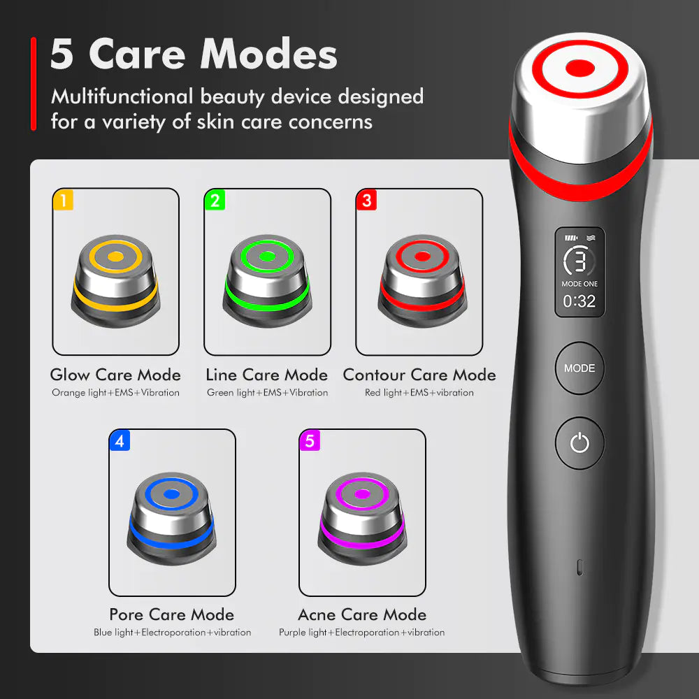 Microcurrent Face Device