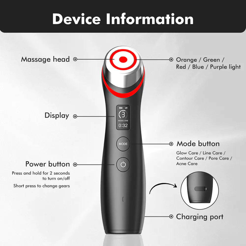 Microcurrent Face Device